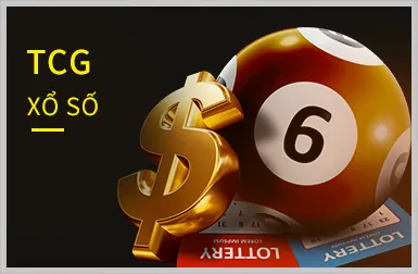 Trải nghiệm cá cược di động